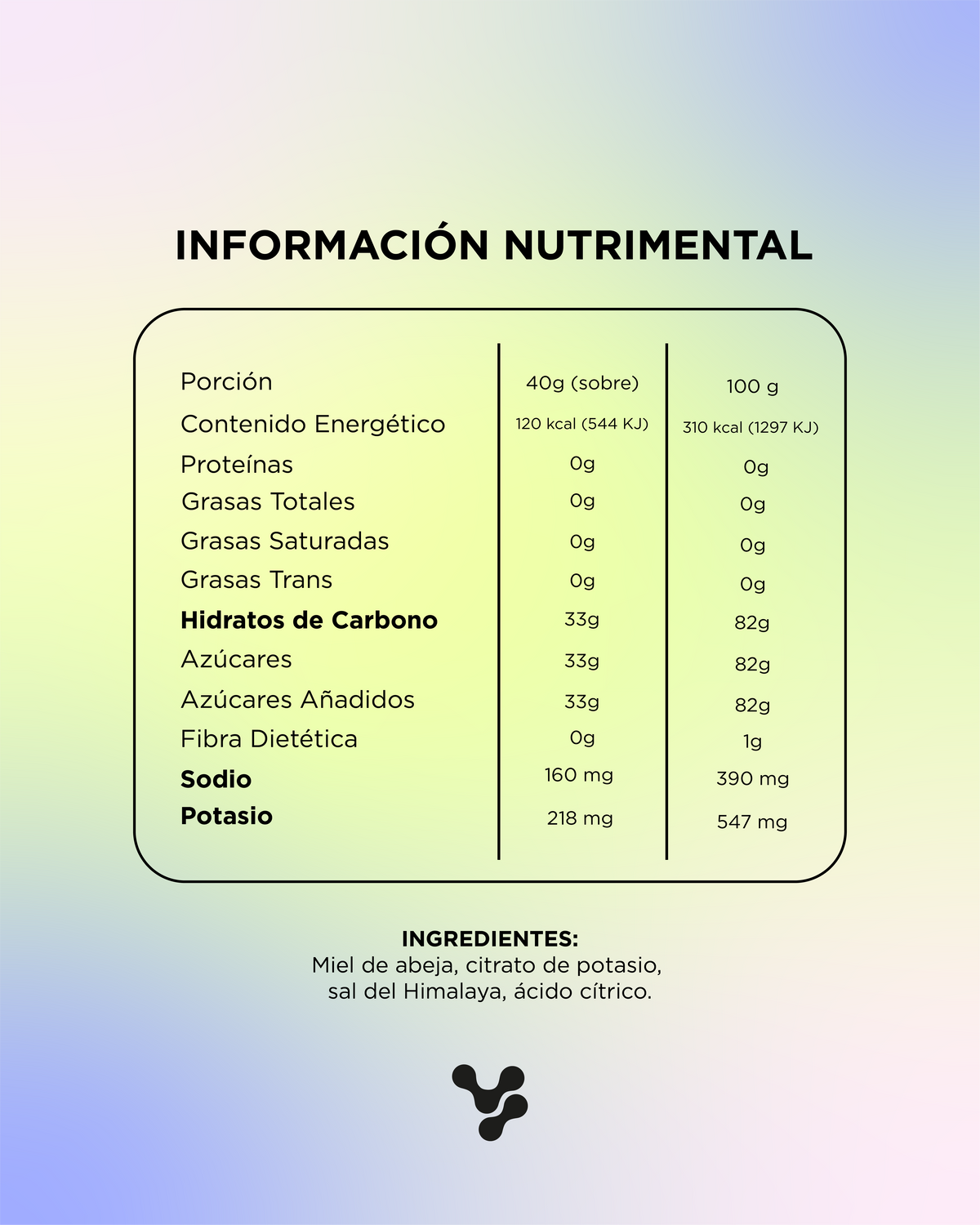 Sabor Limón