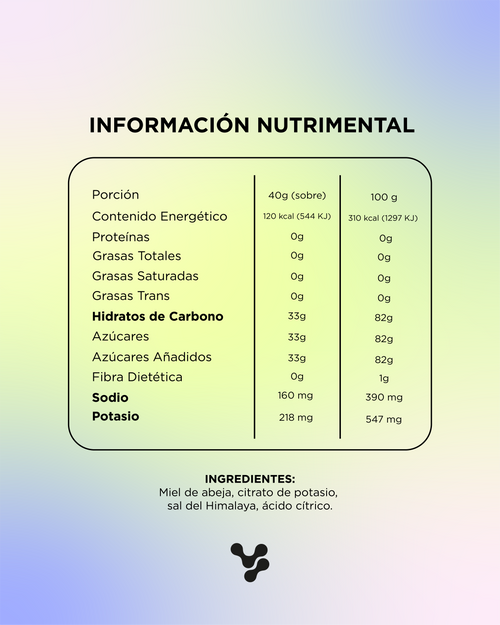 Sabor Limón