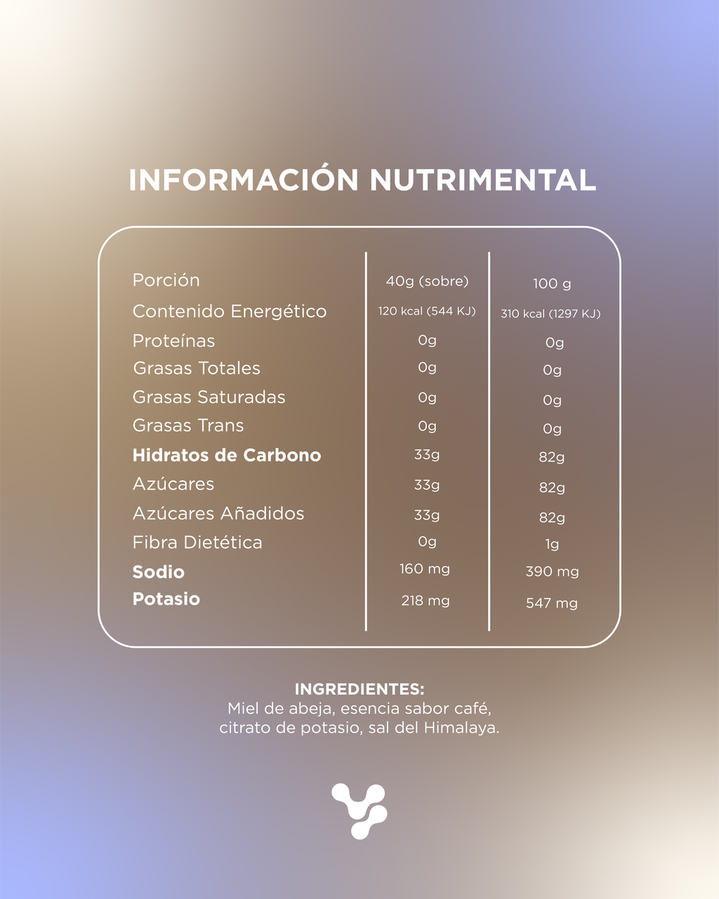 Sabor Café