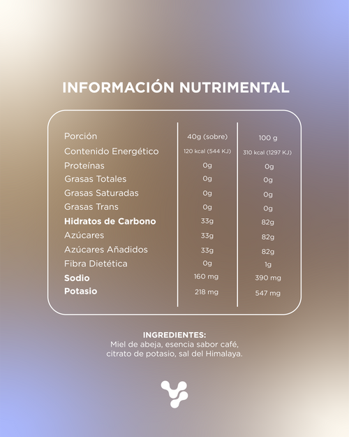 Sabor Café