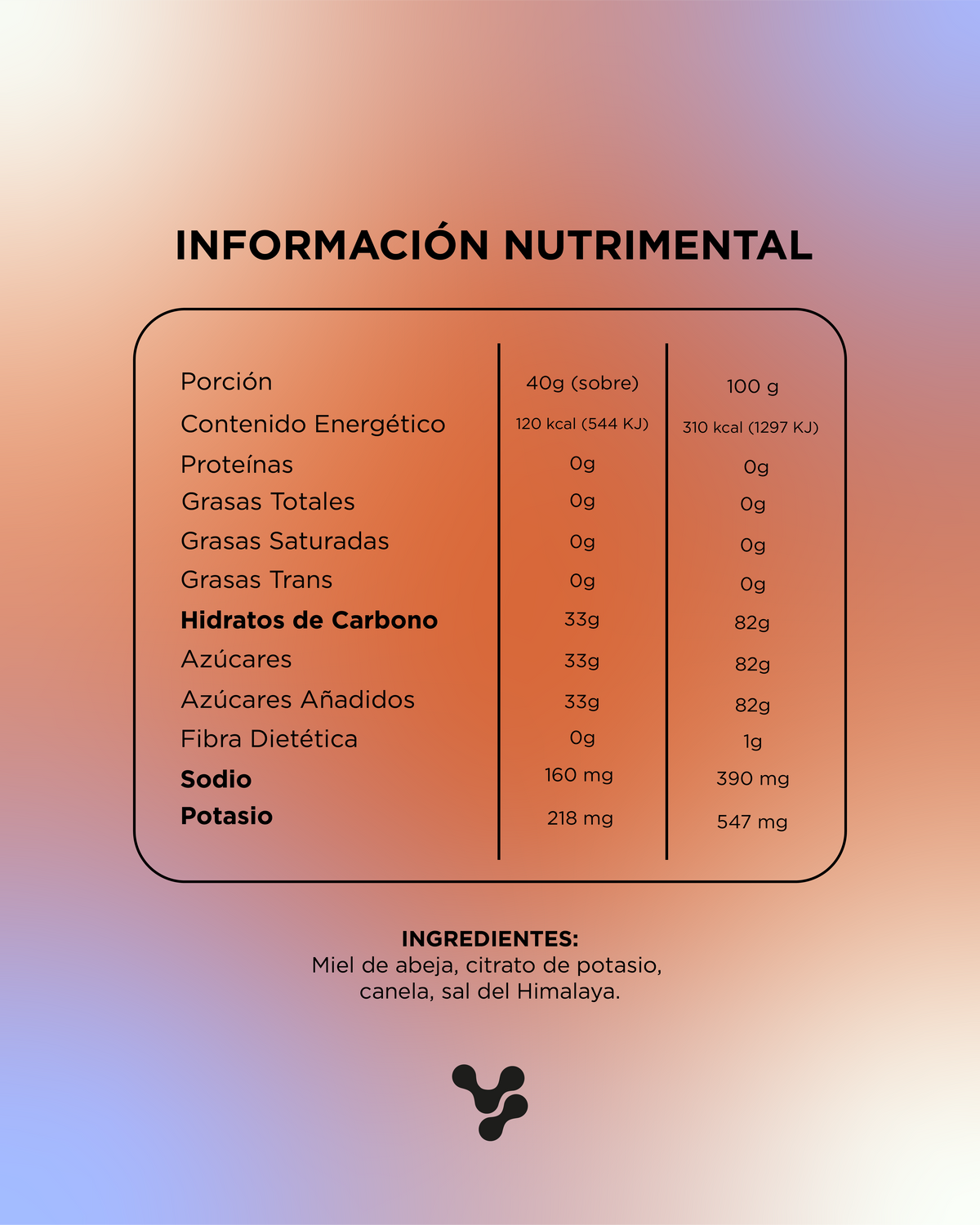 Sabor Canela