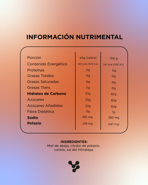 Sabor Canela